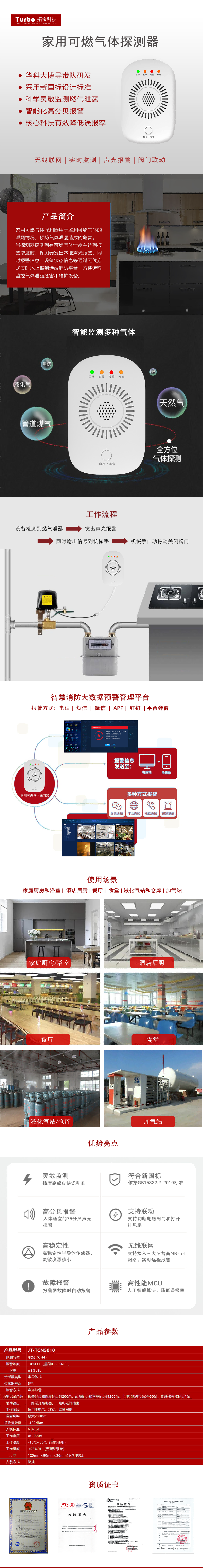 無(wú)線(xiàn)燃氣報警器(1).png