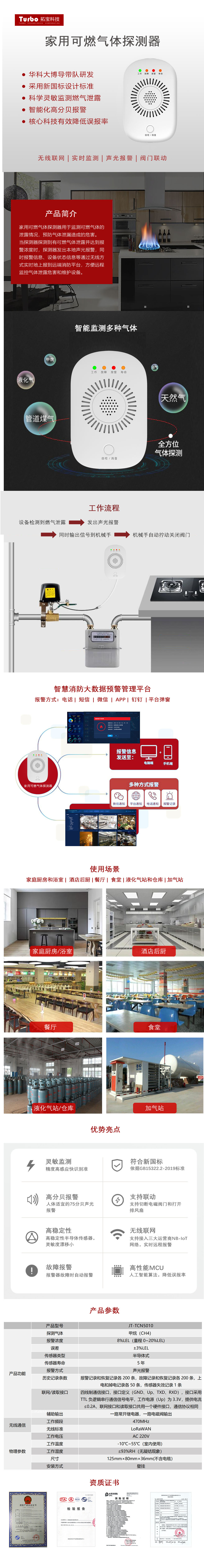 無(wú)線(xiàn)燃氣報警器.jpg